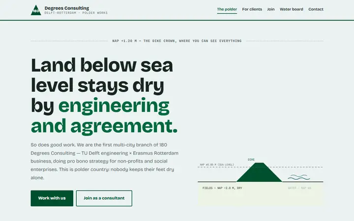 V7 Polder homepage preview